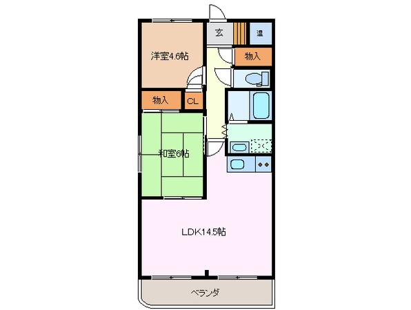 中川原駅 徒歩9分 2階の物件間取画像